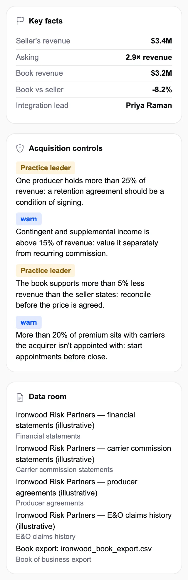 The key facts and acquisition controls rail, on illustrative data