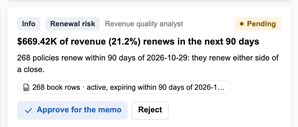 A renewal-risk finding: 21.2% of revenue renews in 90 days