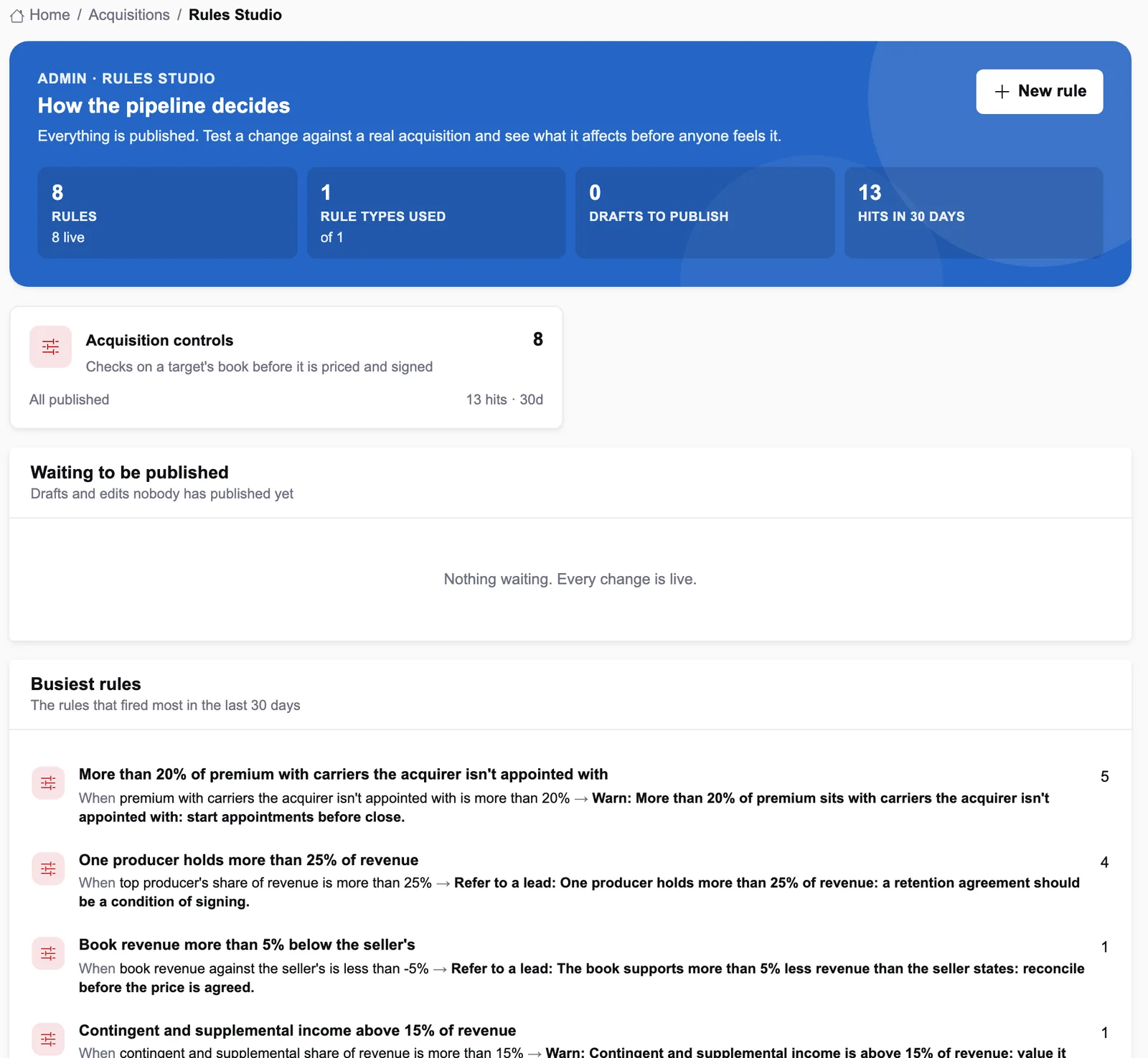 Rules Studio with the acquisition controls, on illustrative data